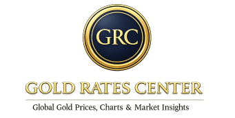 Gold Rates Center